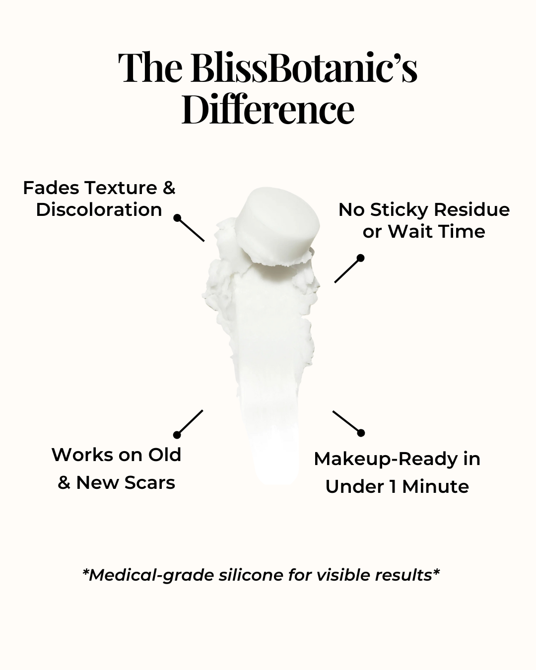 BlissBotanic's Silicone Scar Stick